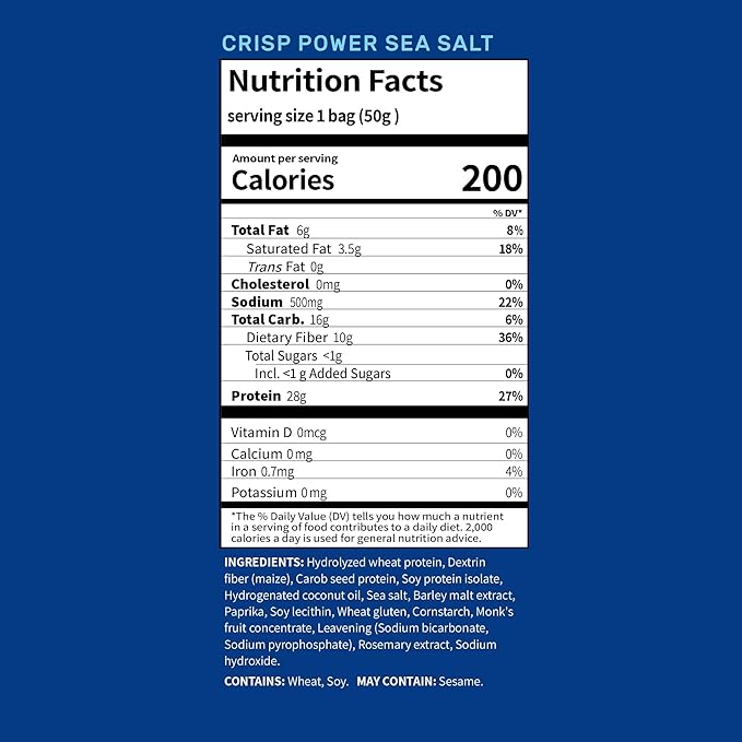 CRISP POWER Protein Pretzels, Sea Salt, 28G Protein, High Protein Snack, High Fiber, Low Carb Crunchy Pretzel Snacks, No Added Sugar, 1.75 oz Bags, 6 Pack, Vegan, Keto