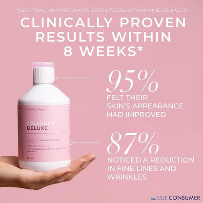 Swedish Collagen Deluxe | 12,500 mg Hydrolyzed Marine Collagen Liquid Supplement - 3 x 500 ml (1,500 ml in Total), 60 Day Supply | Hyaluronic Acid, Biotin & Vitamin C for Hair, Skin, Nails & Joints