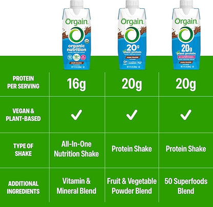 Orgain Organic Nutritional Vegan Protein Shake, Smooth Chocolate - 16g Plant Based Protein, Meal Replacement, 22 Vitamins & Minerals, Fruits & Vegetables, Gluten Free, Non-GMO, 11 Fl Oz (Pack of 12)