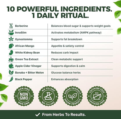 Serene Herbs GLP-1 Supplement for Women & Men - Metabolic Reset, Hunger Support with Berberine, InnoSlim, Actiponin - Natural GLP1 Booster to Support Appetite, Gut & Digestion - Vegan - 60 Capsules