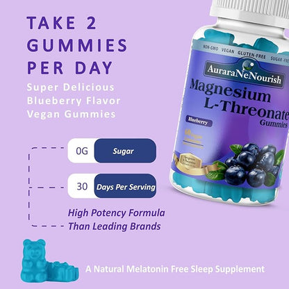 Magnesium L-Threonate Gummies w. Apigenin L-Theanine, Advanced 11-in-1 Magnesium Supplements w. Vitamin D3 K2 B6 for Sleep Cognitive Brain & Relax, High Absortption Magnesium Gummies for Adults & Kids