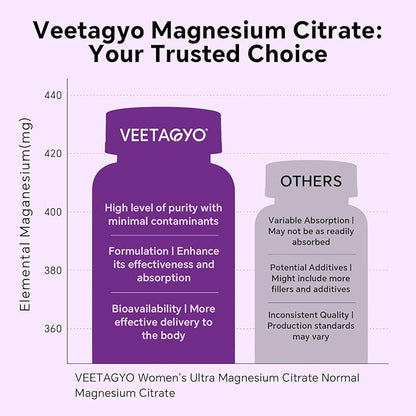 Magnesium Citrate Gummies 420mg for Adult - Dual Layer - w/10 Billion CFU - 5 Strains Probiotics & Calcium, D3, Biotin, Iron, B6, B12, Folate, Support for Bone, Nerve, Relaxation, Muscle - Vegan 60Cts