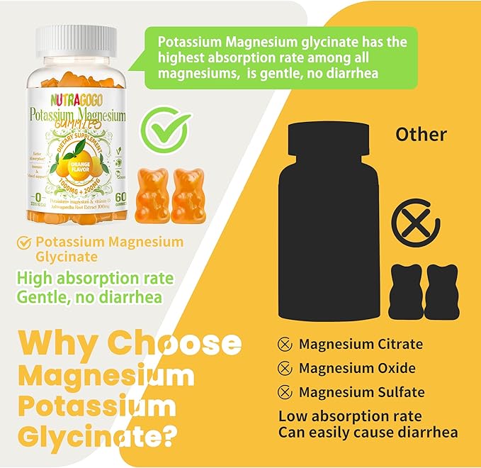 Potassium Magnesium Gummies,Potassium Supplement w/Ashwagandha,High Absorption Magnesium Glycinate,B6,D3,Potassium Citrate for Leg Cramps,Muscle,Electroyte for Adults Kids,Sugar-Free, 120 Gummies