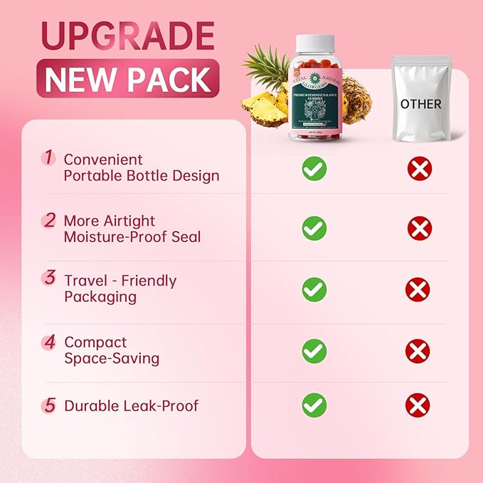 Premium Feminine Balance Gummies for Women - pH Balance & Wellness Support with Hawaiian Pineapple, Vegan Gluten-Free Supplement Vaginal Probiotic 120 Count