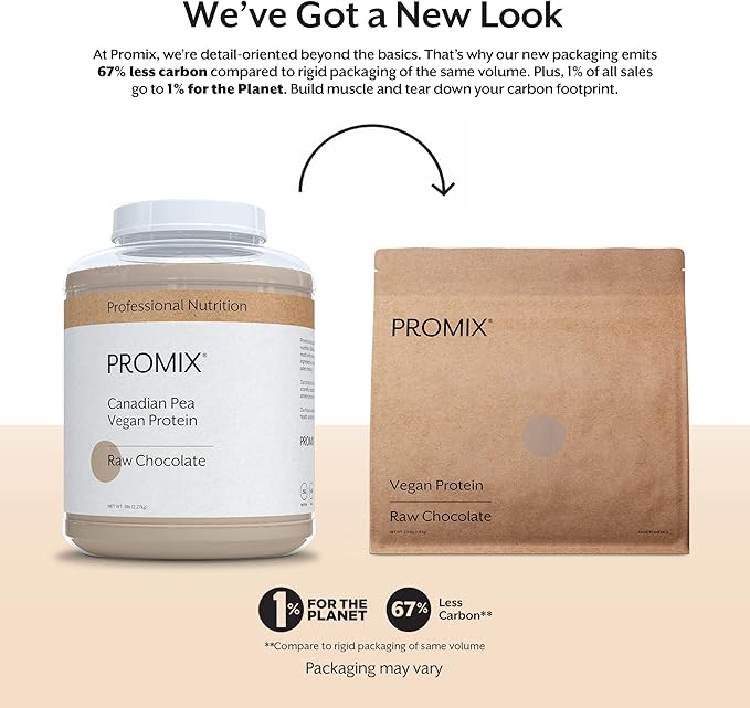 ProMix Nutrition Plant-Based Vegan Protein Powder, Raw Chocolate - Pea Protein & Vitamin B-12 - ­Post Workout Fitness & Nutrition Shakes, Smoothies, Baking & Cooking Recipes - 2.5 Pound (Pack of 2)