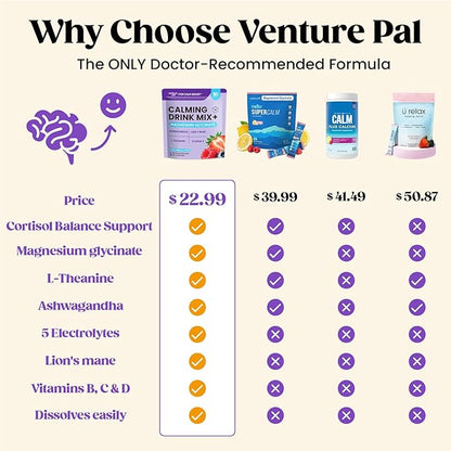 Venture Pal Calm Drink Mix, Cortisol Reducer and Sleep Aid with Magnesium Glycinate, Ashwagandha, L-Theanine,Vitamin D, Calm Magnesium Powder for Relax & Focus, No Sugar, Non GMO, Vegan & Gluten-Free