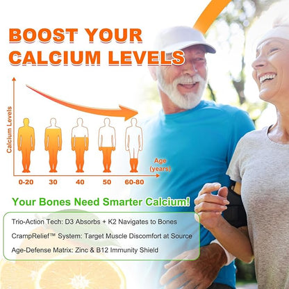 Calcium Citrate Gummies, Calcium Supplements for Women & Men, High Absorption Calcium Gummies with Vitamin D3, Magnesium & Zinc for Muscle, Bone & Immune Support, Orange Flavor, 60 Count