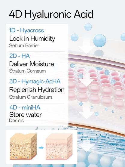 WNP Ultra Hydrating Serum 3% Hyaluronic Acid Smoother Skin|Pre-makeup SkinCare|Anti-Aging serum for face Single-Use Vials Skincare|for Sensitive skin|4D Hyaluronic Acid (60 vials)