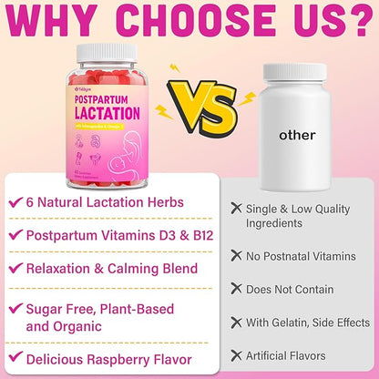 Lactation Supplement - Postpartum Lactation Support Gummies, with Milk Thistle, Moringa & Postnatal Vitamins, As Milk Supply Booster, Supports Mood, Breastfeeding & Postpartum Recovery - 30 Day Supply
