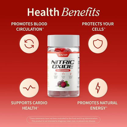 Snap Supplements Nitric Oxide Beet Root Gummies Supplement with Organic Beets - Energy & Circulation Support, 60 Sugar-Free Gummies (30 Servings, 1 Month Supply), Peach