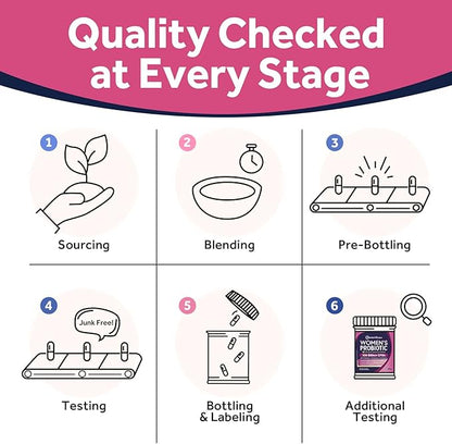 Doctor's Recipes Probiotics for Women, 100 Billion CFU 32 Strains, with Prebiotic, Enzymes & Cranberry, Shelf Stable, Delayed Release, 60 Caps