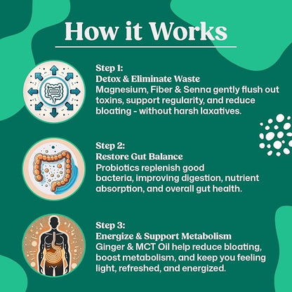 ColonBroom 15 Day GLP-1 Colon Cleanse & Detox Cleanse for Weight Management with Probiotics & Magnesium | Reduce Bloating & Boost Metabolism & Digestion - Effective Gut Cleanser Detox for Women & Men