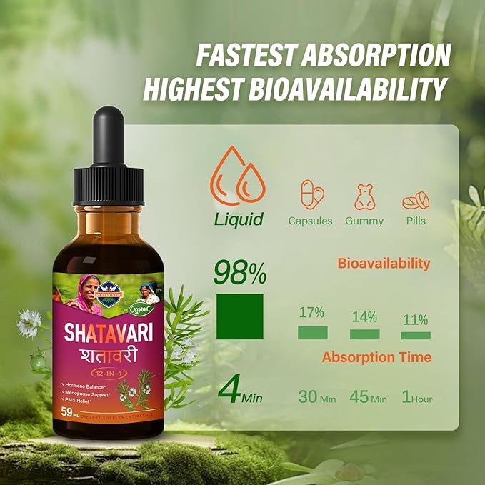 Shatavari (Shitabari) Root Extract Liquid Drops for Women Menopause Support & PMS Relief. All-in-1 Herbal Supplement Tincture for Female Balance w/Dong Quai & Black Cohosh.2oz