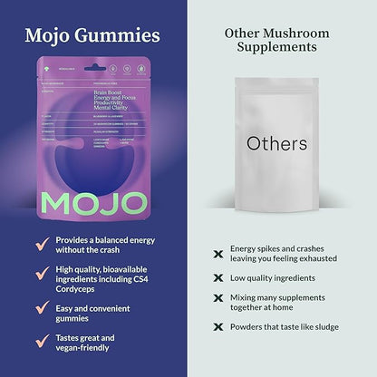Mojo Focus Gummies w/Lion’s Mane, Panax Ginseng, Ginger Root, Cordyceps, Brain Supplement Memory/Focus Support Adults Nootropic Mushroom Gummies, Blueberry Lavender, Regular Strength (3 Pack)