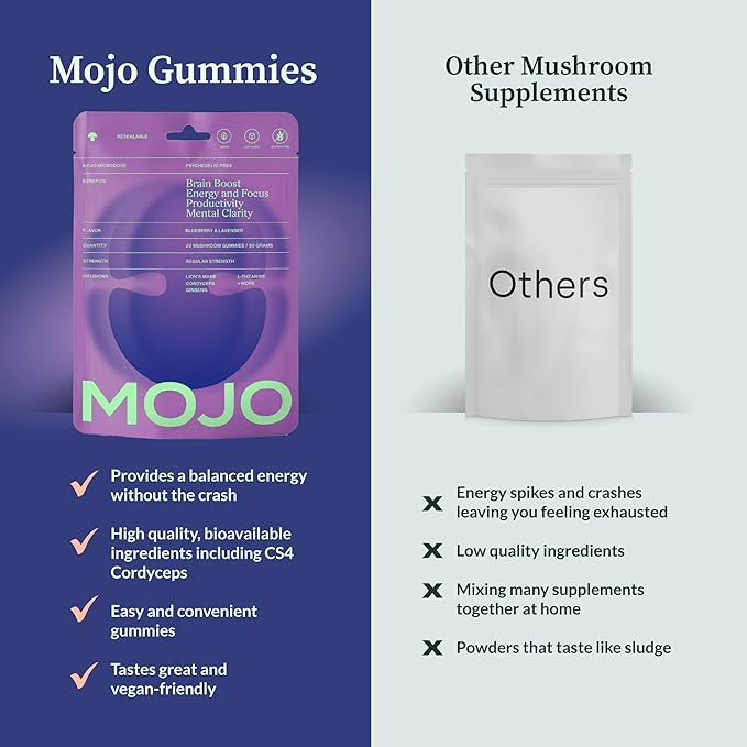 Mojo Focus Gummies w/Lion’s Mane, Panax Ginseng, Ginger Root, Cordyceps, Brain Supplement Memory/Focus Support Adults Nootropic Mushroom Gummies, Blueberry Lavender, Regular Strength (1 Pack)