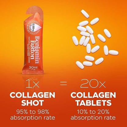 12,000mg Marine Collagen Liquid Shots| High Strength Hydrolyzed Marine Collagen Peptides w/Hyaluronic Acid & Vitamin C for Skin, Hair & Joints | Orange, 14 Daily Servings 30ml