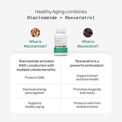 NAD+ Resveratrol Supplement for Women – Healthy Aging Formula with CoQ10, Biotin, Turmeric & Vitamins A, C, E – Supports Energy, Skin & Longevity – 60 Capsules. Made in USA.