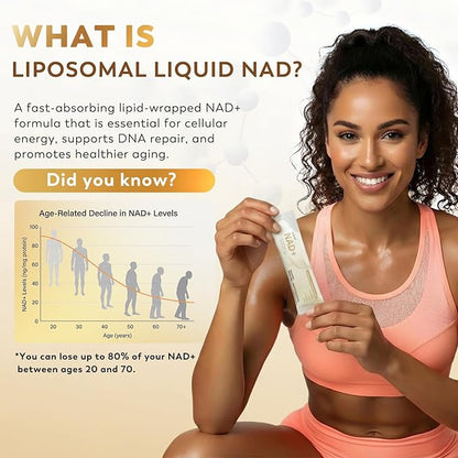 NAD+ Liquid Supplement 1500mg - NAD Nicotinamide Riboside & Resveratrol with PQQ CoQ10, NAD Plus Help Support Absorption - Boosts Cellular Energy, Overall Vitality for Women & Men (30 Packets)