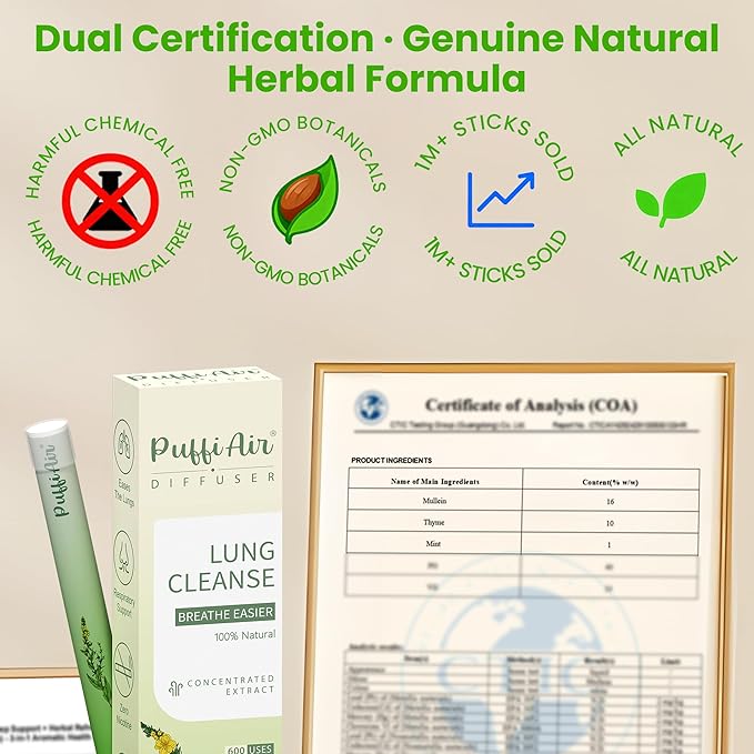 Herbal Diffuser Pen, Detox Diffuser with Mullein, Thyme & Mint for Better Breathing, All Natural Swap - Up to 600 Uses (Varies by Usage), 2 Diffusers, 1 Pack