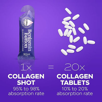 12,000mg Marine Collagen Liquid Shots| Hydrolyzed Marine Collagen Peptides w/Hyaluronic Acid & Vitamin C for Skin, Hair & Joints | Berry Black Currant Flavor, 14 Servings 30ml