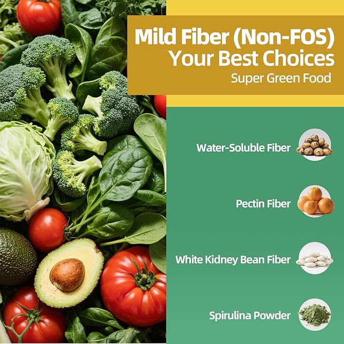 M inch Fiber Gummies for Adults Women Men Sugar Free - Fiber Supplement Support Digestive, Gut & No Bloating* - 7g High Fiber per Serving, Daily & Soluble, 2 Pack, Apple Flavor, Vegan, Non GMO