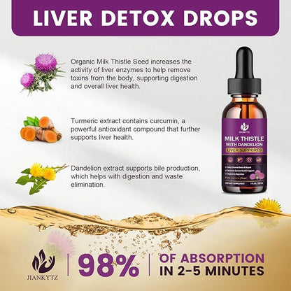Milk Thistle Supplement for Liver Cleanse Detox & Repair, Liver Detox Drops with Organic Milk Thistle Seed, Artichoke Extract, Dandelion, Turmeric and Vegan, Non-GMO, Gluten-Free (2 Pack, 1 Fl Oz)