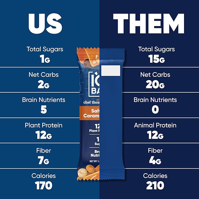 IQBAR Clean Plant Protein Bars - Salted Caramel Chip - 12 Count - Keto, Vegan, High Fiber, Gluten and Dairy Free, Low Sugar Snack - Brain and Body Nutrients for Focus, Energy, Meal Replacement