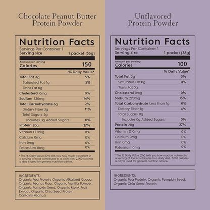 Truvani Vegan Pea Protein Powder | Sample Pack | 20g Organic Plant Based Protein | 8 Single Serving Packets | Keto | Gluten & Dairy Free | Low Carb | No Added Sugar