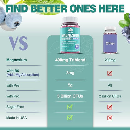 LILICARE Triple Magnesium Complex Gummies 400mg with Prebiotics & Probiotics 5 Billion CFUs, Magnesium Glycinate, Supplement Gummies with Vitamin B6, D3 & C for Muscles & Mood - 60 Count (Pack of 1)