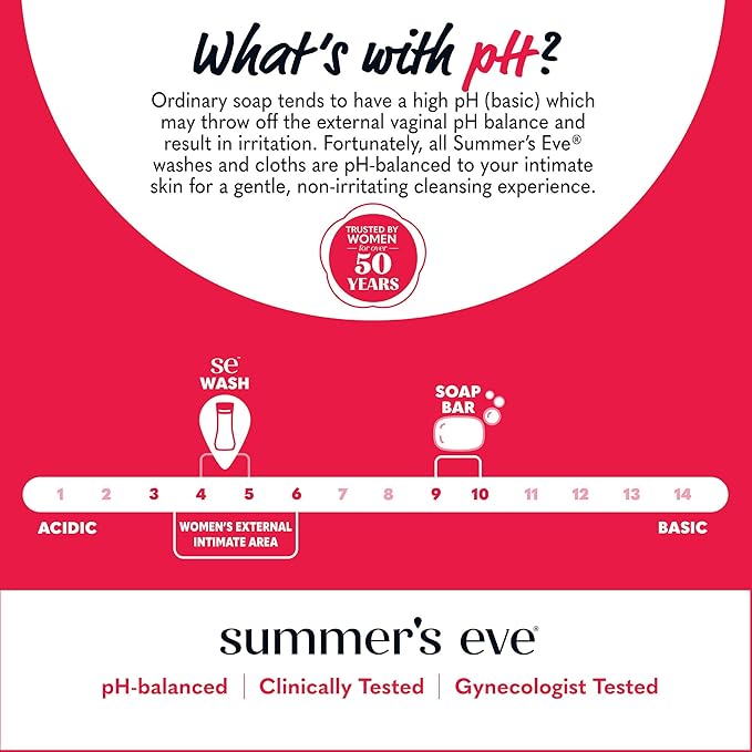 Summer's Eve Blissful Escape All-Over Daily Feminine Wash, pH-Balanced Body Wash for Women, Removes Vaginal Odor and Refreshes, 15 Fl Oz