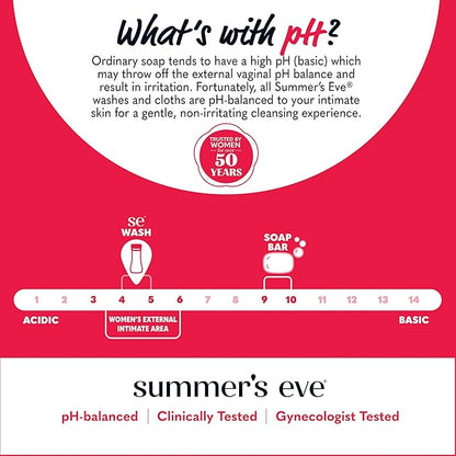 Summer's Eve Blissful Escape All-Over Daily Feminine Wash, pH-Balanced Body Wash for Women, Removes Vaginal Odor and Refreshes, 15 Fl Oz