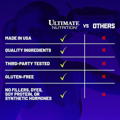 Ultimate Nutrition Prostar Whey Protein Powder Isolate, Natural - Low Carb, High Protein Powder Shake for Muscle Gain & Recovery - Low Sodium, Low-Fat & Keto Friendly - 5.28 lbs Tub
