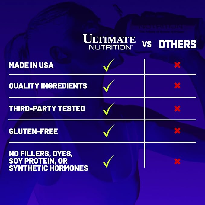 Ultimate Nutrition Prostar Whey Protein Powder Isolate, Peanut Butter & Jelly - Low Carb, High Protein Powder Shake for Muscle Gain & Recovery - Low Sodium, Low-Fat & Keto Friendly - 5.28 lbs Tub