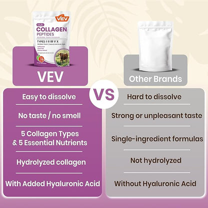 VEV Multi Collagen Peptides Powder, 16 oz (41 Servings) – Type I, II, III, V, X, Hydrolyzed Collagen, Hyaluronic Acid, Biotin, Vitamin C, Supports Skin, Unflavored, Dissolves Easily