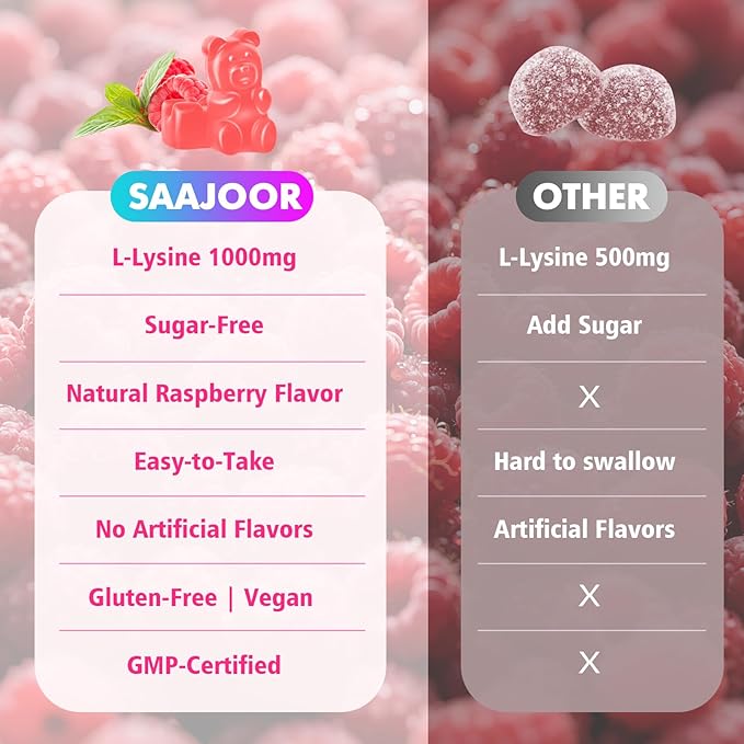 L-Lysine 1000mg Gummies for Immune Support & Skin Health - Vegan, Gluten Free Amino Acid Supplement for Adults, Raspberry Flavor, 60 Gummies