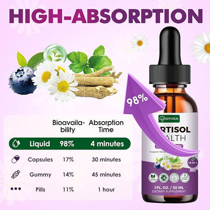 2 Pack Cortisol Supplements for Women & Men, 10 in 1 Cortisol Detox Manager Reducer with Magnesium, Ashwagandha, L-theanine, Hormone Balance Cortisol Drops, Calm, Mood Support