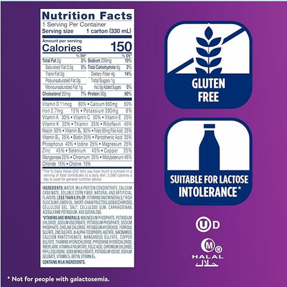 Ensure Max Protein Shake | Birthday Cake | Ready to Drink | 30g Protein for Muscle Health | 1g Sugar, 4g Fiber | 11 fl oz, 12 Pack