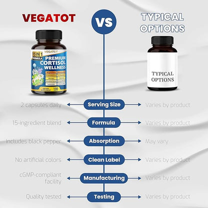 VEGATOT Organic Cortisol Wellness Complex 15-in-1 Formula with Magnesium Ashwagandha St. John's Wort Valerian Rhodiola Rosea Passionflower Chamomile