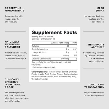 LEGION Creatine Monohydrate Gummies – Clean Chewable Creatine Supplement for Strength, Endurance & Muscle Recovery – 30 Serving Sour Strawberry – No Artificial Flavors or Sweeteners