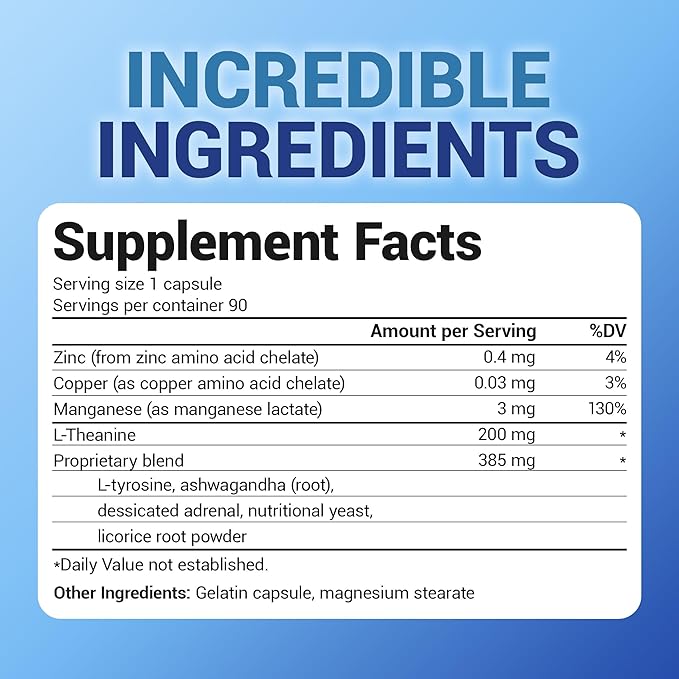 Dr. Berg L-Theanine 200mg - Includes Zinc, Copper, L-Tyrosine, & Ashwagandha – L-Theanine Supplement Adrenal Support - for Relaxation, Stress Relief, and Mental Clarity* – 90 Gelatin Capsules
