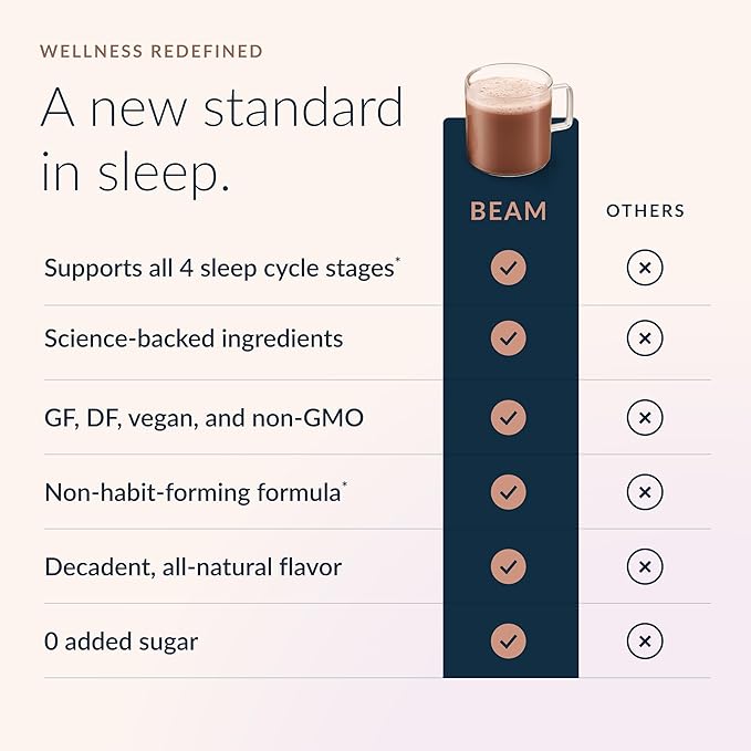 Beam Dream Sleep Powder – Sleep Aid for Adults with Melatonin, Magnesium, L-Theanine, Reishi Mushroom & Apigenin Sleep Supplement, Sleepy Cocoa Bedtime Drink Mix, Brownie Batter Flavor, 30 Servings