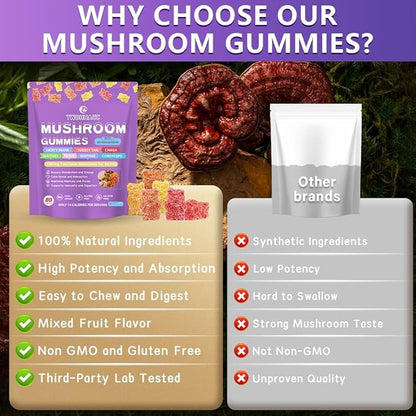 Mushroom Complex Gummies Mushroom Supplement with Ashwagandha and Lions Mane, Reishi, Cordyceps, Maitake, Shitake, Chaga and Turkey Tail Nootropic Gummies for Focus, Energy, Memory and Immune Health