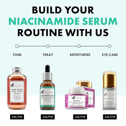 Eclat Skincare Clarifying Niacinamide Serum - 12% Niacinamide with Zinc PCA & Hyaluronic Acid - Hydrating & Soothing Formula - Face Serum for Minimizing Pores and Improving Skin Texture 1 Fl Oz