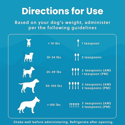 Paramount Pet Health Plant-Based Liquid Glucosamine for Dogs, 1600mg Joint Support Chondroitin, MSM & Omega 3-6-9, Shellfish-Free Dog Arthritis Supplement for Mobility & Flexibility Made in USA 16 oz