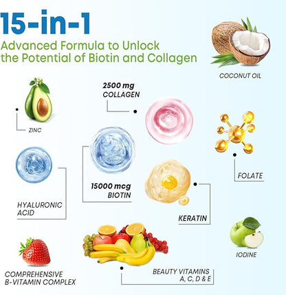 Biotin Gummies with Collagen & Keratin for Hair Skin Nails- Supports Hair Growth and Stronger Nails, Women Men, Kids - 60 Blueberry Flavored Gummies