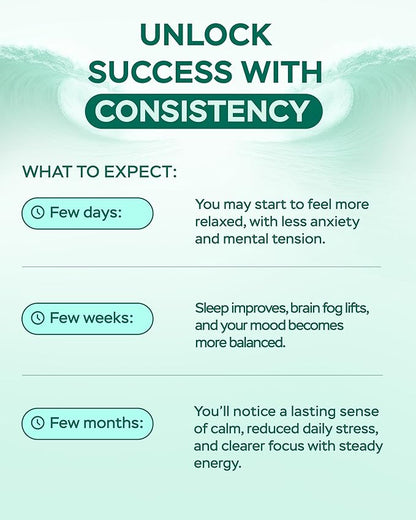 Magnesium Complex for Women – Magnesium for Sleep, Advanced 610mg with Glycinate, Citrate & Vitamin B6 for 3X Absorption + 5-HTP – Supports Sleep, Relaxation, Nerve, Muscle, Bone & Energy Health