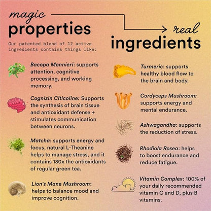 Magic Mind Energy And Focus Drink Shots - Stress Relieving, No Jitters, Ashwagandha, Vitamin B12, Vitamin C, Matcha Green Tea, Functional Mushrooms - 2 FL Oz (15 Pack)