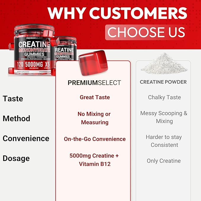 Sugar Free Creatine Monohydrate Gummies 5g Per Serving - 120 Monohydrate Creatine Gummies Advanced Complex with Vitamin C + Vitamin B12 for Muscle Strength, Energy Boost, Pre-Workout Gummy