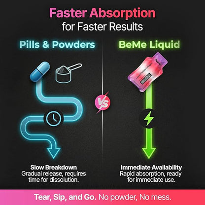 BeMe Liquid Collagen Peptides - Easy Protein Shots for Lean Muscle Support and Workout Recovery. 15g Whey Free Formula with 16.7g Hydrolyzed Collagen for Gym Performance. 15 Sachets, Apple Flavor