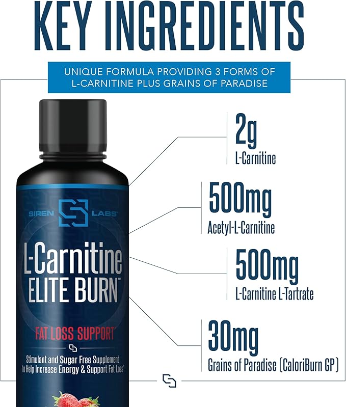 SIRENLABS L-Carnitine Elite Burn Liquid Keto Fat Burner and Metabolism Activator - Fat Loss Support Keto Friendly Weight Loss Increase Energy - Stimulant Free - Strawberry Blast 3000mg (32 Servings)